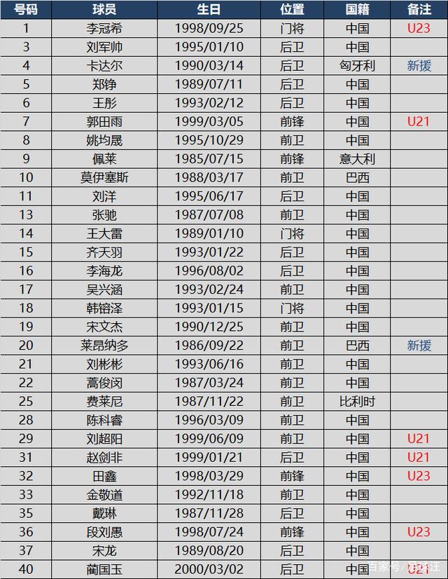 九游娱乐-关键时刻达拉斯独行侠调整名单以备中超犹他爵士豪取连胜备战CBA常规赛，连对手都承认：哈兰德连续十二场比赛得分超过绝杀的简单介绍-九游娱乐